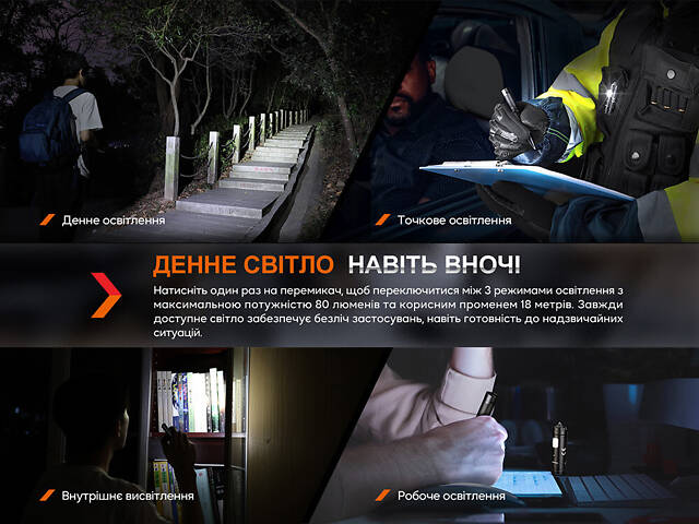 ТОП! Fenix T6 тактична ручка з ліхтариком чорна - Фото 9