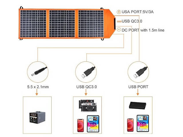 ТОП! Сонячна панель Cclamp GDZD 1840V, 18V 40W - Фото 2