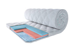 Топер Eurosleep CLIMATIC TOP - 1200х2000