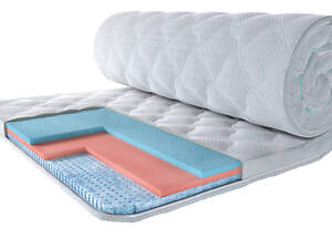 Топпер Eurosleep CLIMATIC TOP - 1200х2000