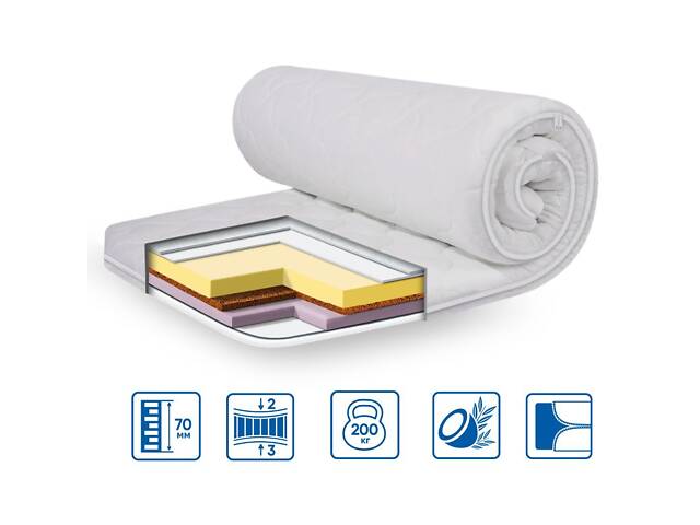 Топпер Eurosleep MEMORY-COCOS 3в1 трикотажный чехол - 1400х1900 - Фото 1