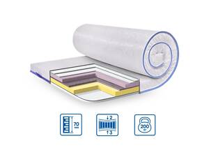 Топпер Eurosleep MEMORY-MIX ЖАККАРД - 1600х2000