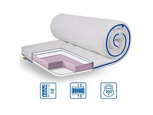 Топер Eurosleep SUPER STRONG ТРИКОТАЖ - 1600х1900