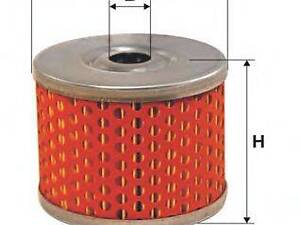 Топливный фильтр WIX FILTERS WF8013 на RENAULT SUPER 5 (B/C40_)