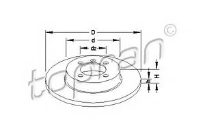 Тормозной диск для моделей: AUDI (80, 80), SEAT (CORDOBA,TOLEDO,IBIZA,CORDOBA), VOLKSWAGEN (JETTA,PASSAT,PASSAT,PASSAT