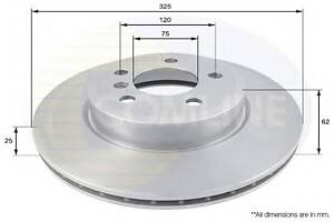 Тормозной диск для моделей: BMW (X3)