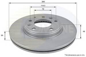 Тормозной диск для моделей: MAZDA (6, 6,6)