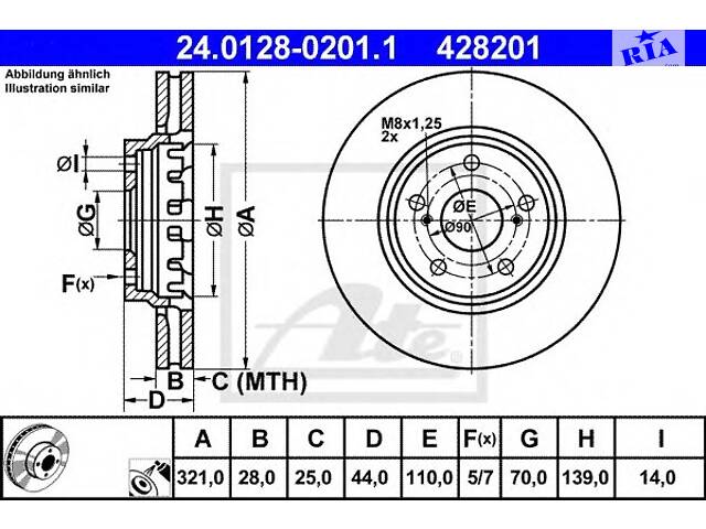 Тормозной диск для моделей: OPEL (ASTRA, ASTRA,ZAFIRA), VAUXHALL (ASTRA,ZAFIRA,ASTRA)