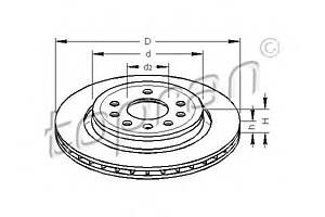 Тормозной диск для моделей: OPEL (VECTRA, VECTRA,SIGNUM,VECTRA)