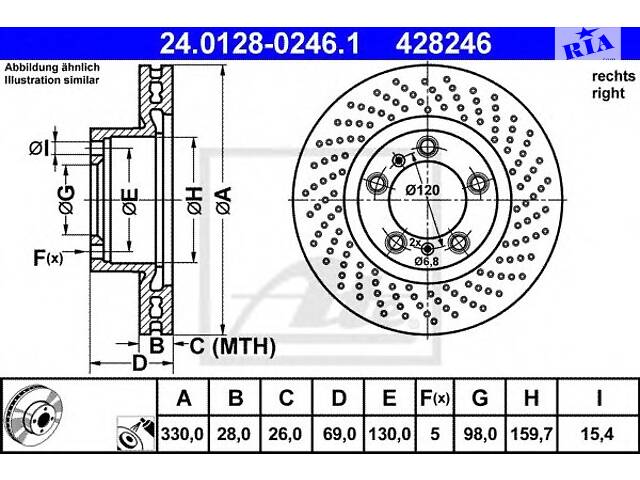 Тормозной диск для моделей: PORSCHE (911, 911,911,911,BOXSTER,911,911)