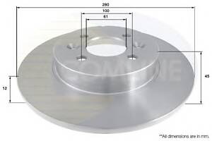 Тормозной диск для моделей: RENAULT (KANGOO, KANGOO)