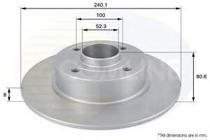 Тормозной диск для моделей: RENAULT (MEGANE, MEGANE,MEGANE,MEGANE,MEGANE,MODUS,CLIO,TWINGO,CLIO,WIND)