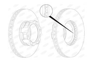 Тормозной диск BCR118A