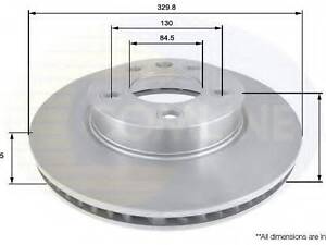 Тормозной диск COMLINE ADC1475V на VW TOUAREG (7P5)