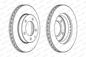 Тормозной диск Ferodo