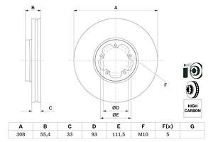 Тормозной диск FORD TRANSIT V363 (FCD, FDD) / FORD TOURNEO CUSTOM V362 (F3) 2012- г.