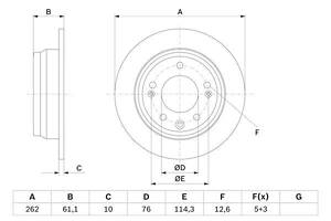 Тормозной диск KIA CEE'D (ED) / HYUNDAI I30 (FD) / KIA SPORTAGE (SL) 2006-2015 г.