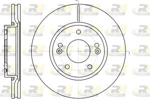 Тормозной диск KIA SOUL (AM) / KIA CEE'D (ED) / KIA VENGA (YN) 2001-2019 г.