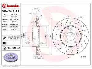 Гальмівний диск C-Class