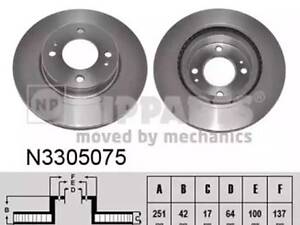 Тормозный диск n3305075