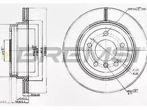 Тормозной диск на Saxo, Seria 1, Seria 3, X1