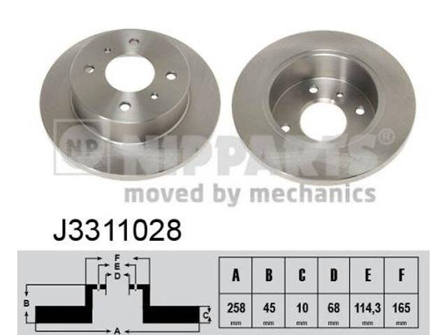 Тормозной диск NISSAN ALMERA (N16) / NISSAN PRIMERA (P10) 1990-2006 г.