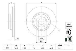 Тормозной диск TESLA MODEL X (5YJX) / TESLA MODEL S (5YJS) 2012- г.