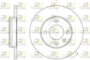 Тормозной диск VW POLO (6V5) / VW CADDY (14) / VW JETTA (16) 1972-2009 г.