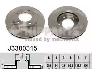 Тормозной диск на Sorento