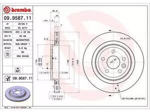 Тормозной диск на S60, S80, V60, V70, XC70