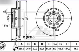 Тормозные диски передние VW CADDY, AUDI A3, SKODA FABIA, SEAT ALTEA