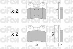 Тормозные колодки для моделей: CITROËN (AX, SAXO), PEUGEOT (106)