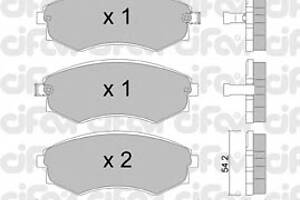 Тормозные колодки для моделей: DAEWOO (REXTON), SSANGYONG (REXTON)