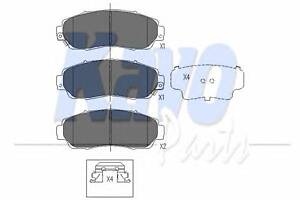 Гальмівні колодки для моделей: HONDA (CR-V)