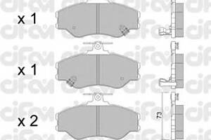 Тормозные колодки для моделей: HYUNDAI (H100, H100,H100,H100)