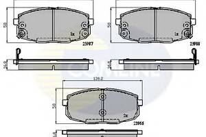 Тормозные колодки для моделей: HYUNDAI (i30, i30), KIA (CARENS,CEED,CEED,PRO,CEED)