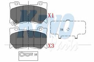 Тормозные колодки для моделей: INFINITI (G, G,FX), NISSAN (370,370)