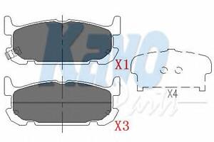 Тормозные колодки для моделей: MAZDA (MX-5, MX-5)