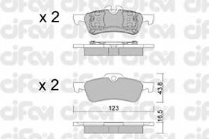 Тормозные колодки для моделей: MINI (COOPER, CABRIO)