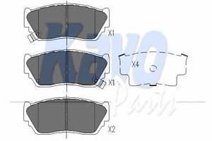 Тормозные колодки для моделей: NISSAN (100-NX, SUNNY,SUNNY,SUNNY,PULSAR,SUNNY)