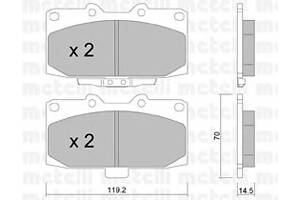 Тормозные колодки для моделей: NISSAN (300-ZX, 200-SX), SUBARU (IMPREZA,IMPREZA,IMPREZA,IMPREZA,IMPREZA,IMPREZA,IMPREZA