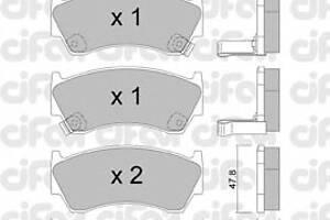 Тормозные колодки для моделей: NISSAN (ALMERA, ALMERA)