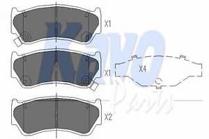 Тормозные колодки для моделей: NISSAN (ALMERA, ALMERA)