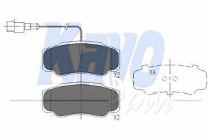 Тормозные колодки для моделей: NISSAN (CABSTAR)