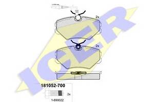 Тормозные колодки для моделей: PEUGEOT (405, 405)