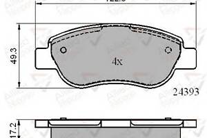 Тормозные колодки для моделей: RENAULT (MEGANE, SCENIC,MEGANE)