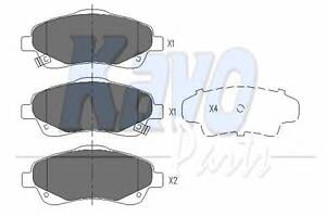 Колодки гальмівні для моделей: TOYOTA (COROLLA, AVENSIS, AVENSIS, AVENSIS, COROLLA)