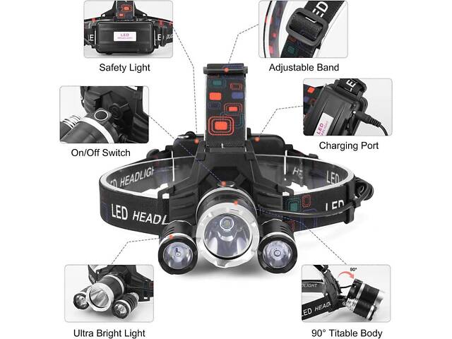 Потрійний налобний ліхтар LED Headlight на акумуляторі - потужна велофара з регулюванням кута світла - Фото 5