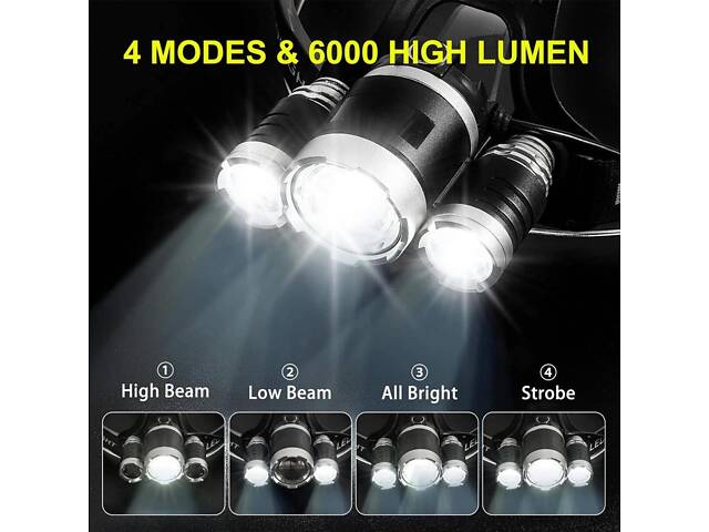 Потрійний налобний ліхтар LED Headlight на акумуляторі - потужна велофара з регулюванням кута світла - Фото 6