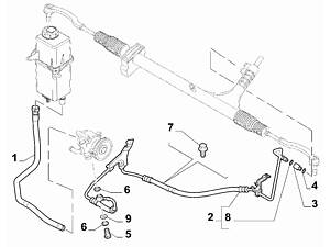 Трубка ГУ высокого давления 3.0MJET PEUGEOT BOXER 2006-2014 1358680080, 1365355080